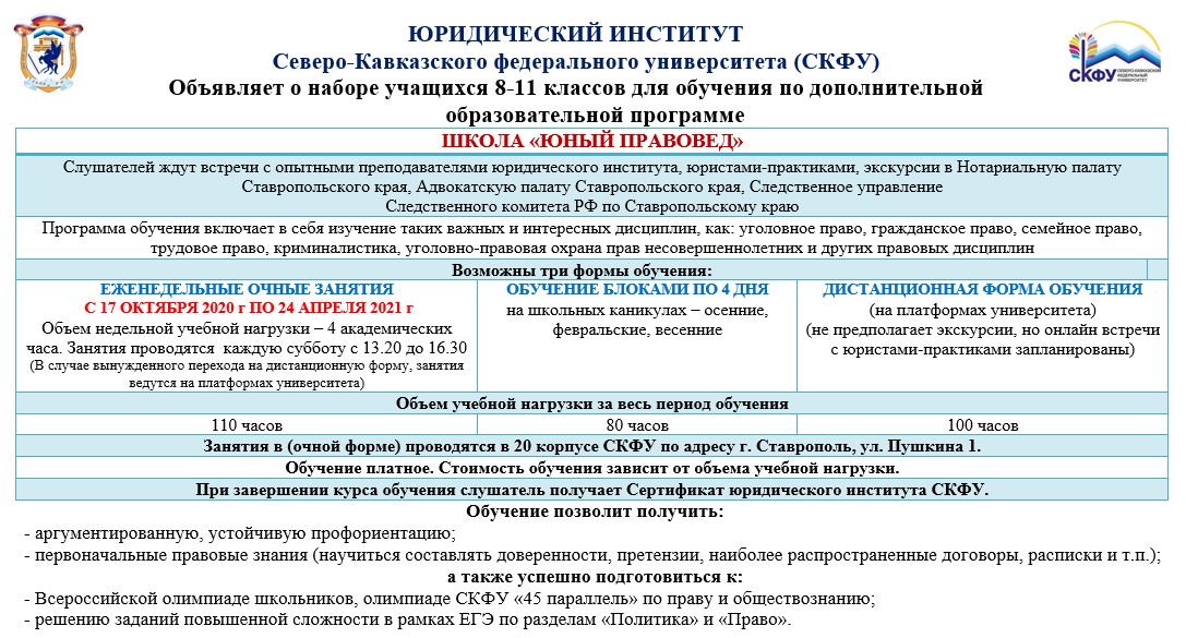 Карта корпусов скфу ставрополь